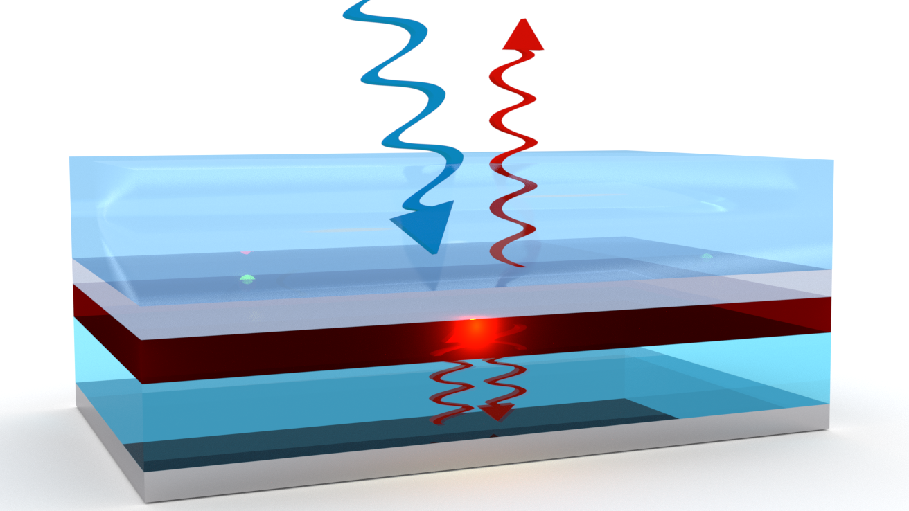 Price Lab – Materials and Spectroscopy for Devices